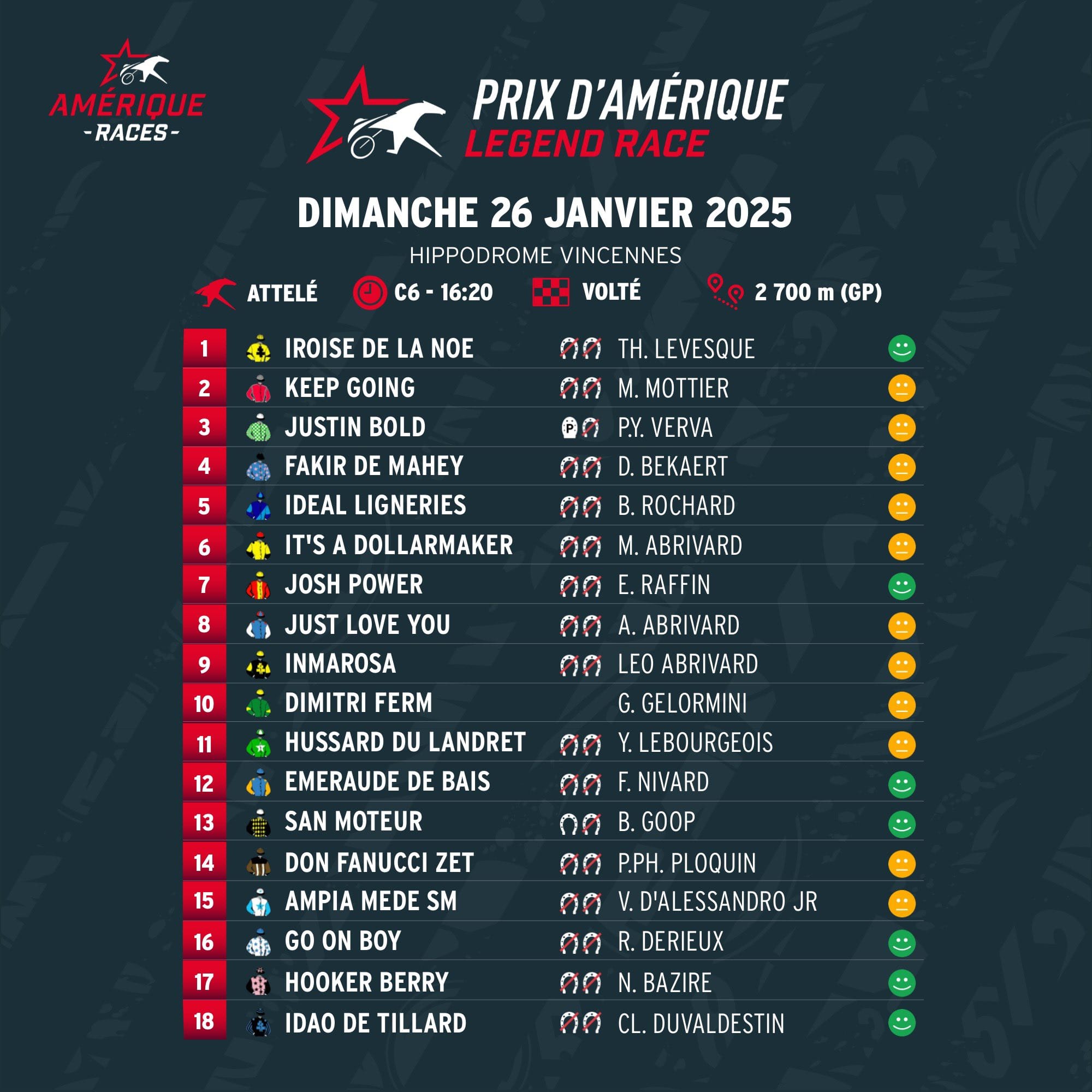 Les partants du Prix d'Amérique - Legend Race 2025